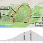 Istibei Mountain Bike Race